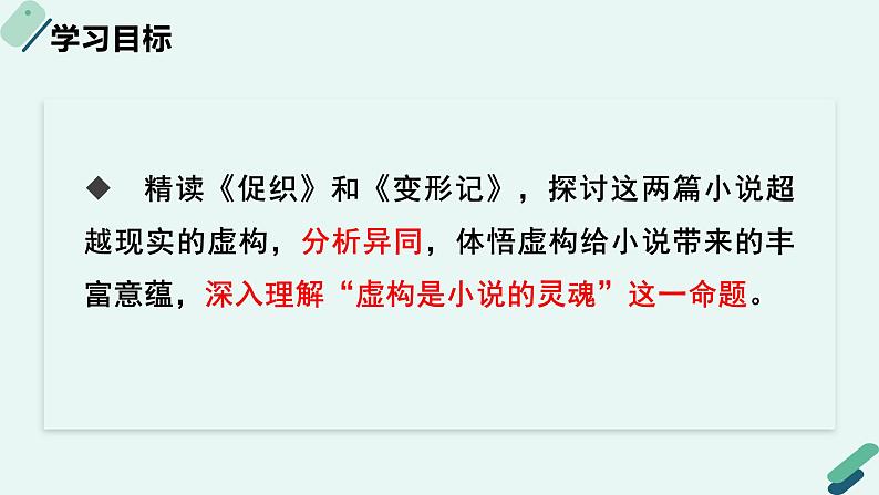 人教统编版高中语文必修下册【阅读专题4】文体：虚构是小说的灵魂  课件第2页