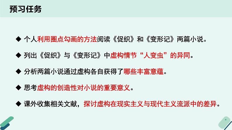 人教统编版高中语文必修下册【阅读专题4】文体：虚构是小说的灵魂  课件第3页