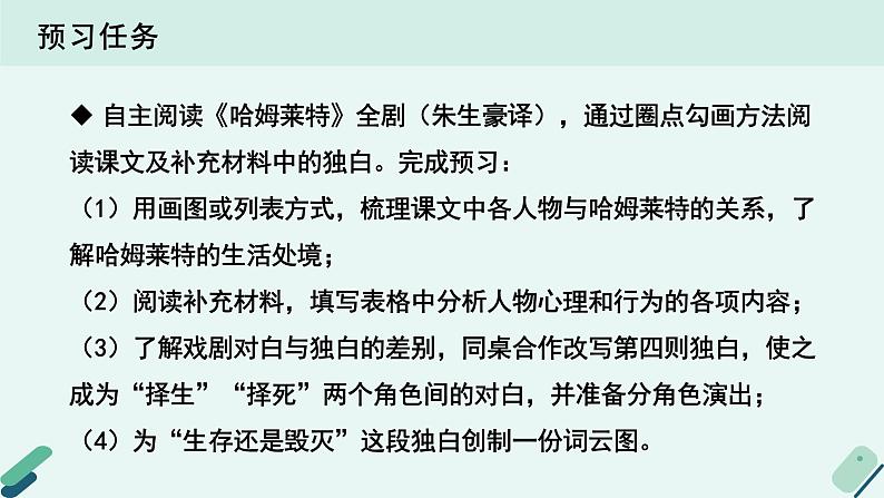 人教统编版高中语文必修下册【阅读专题4】忧郁的王子：内心独白赏析  课件第3页