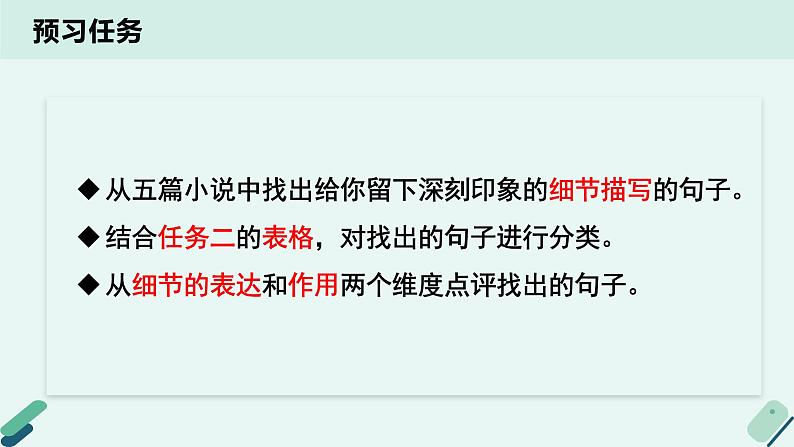 人教统编版高中语文必修下册【阅读专题6】画眼睛的艺术：典型细节的价值和魅力欣赏 课件第3页