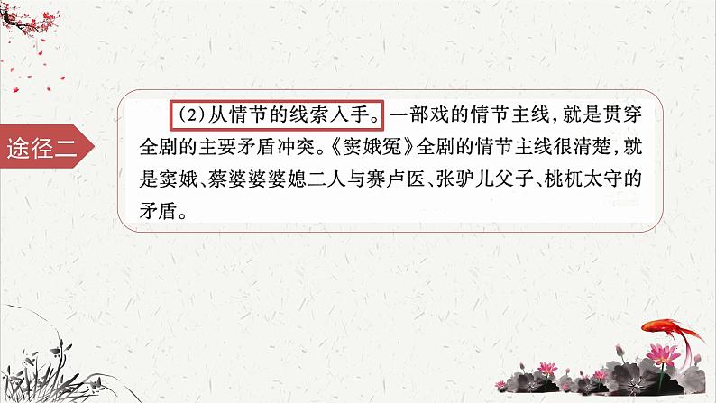 人教统编版高中语文必修下册高考考点聚焦：把握和分析戏剧冲突  课件第7页