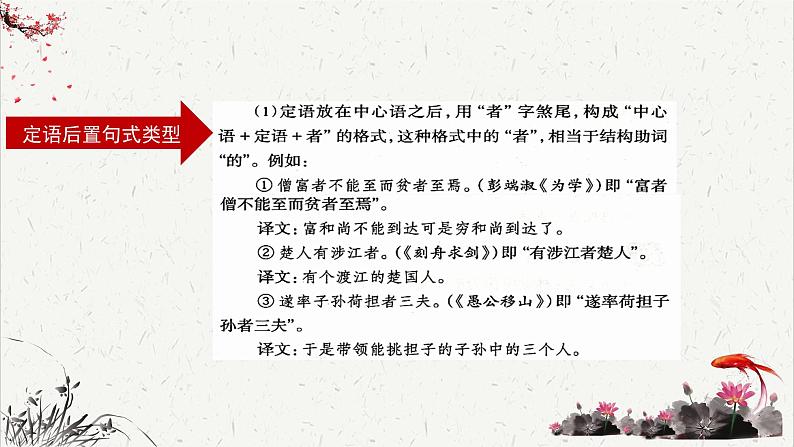 人教统编版高中语文必修下册高考考点聚焦：定语后置句  课件第5页