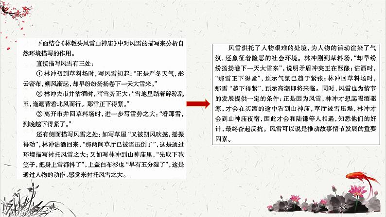 人教统编版高中语文必修下册高考考点聚焦：分析小说中自然环境描写的作用  课件第7页