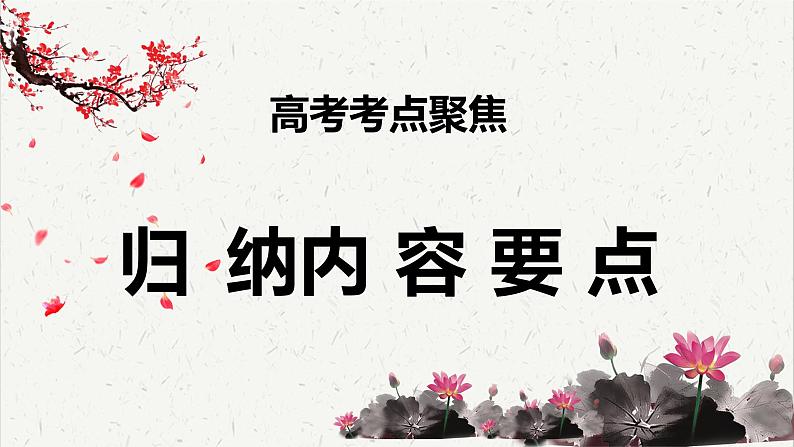 人教统编版高中语文必修下册高考考点聚焦：归纳内容要点  课件第1页