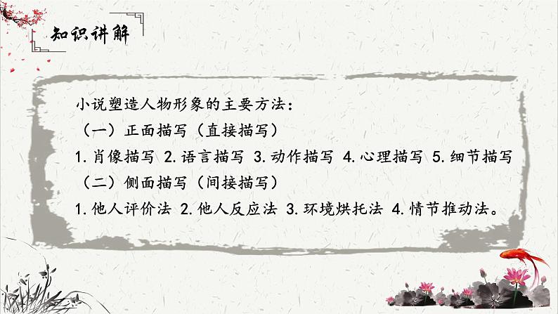 人教统编版高中语文必修下册高考考点聚焦：如何分析小说中的人物形象  课件第4页