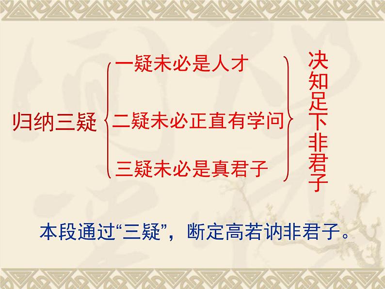 语文版高中  语文必修四 4-14*《与高司谏书》参考课件第5页