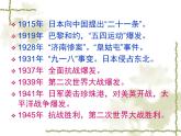 语文版高中  语文必修一 1-2*《落日》参考课件2