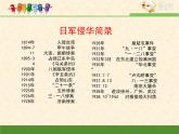 语文版高中  语文必修一 1-2*《落日》课件