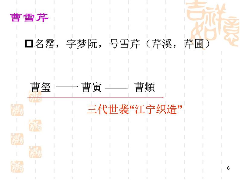 语文版高中  语文必修三 3-11*《宝黛初会》新课讲知课件3第6页