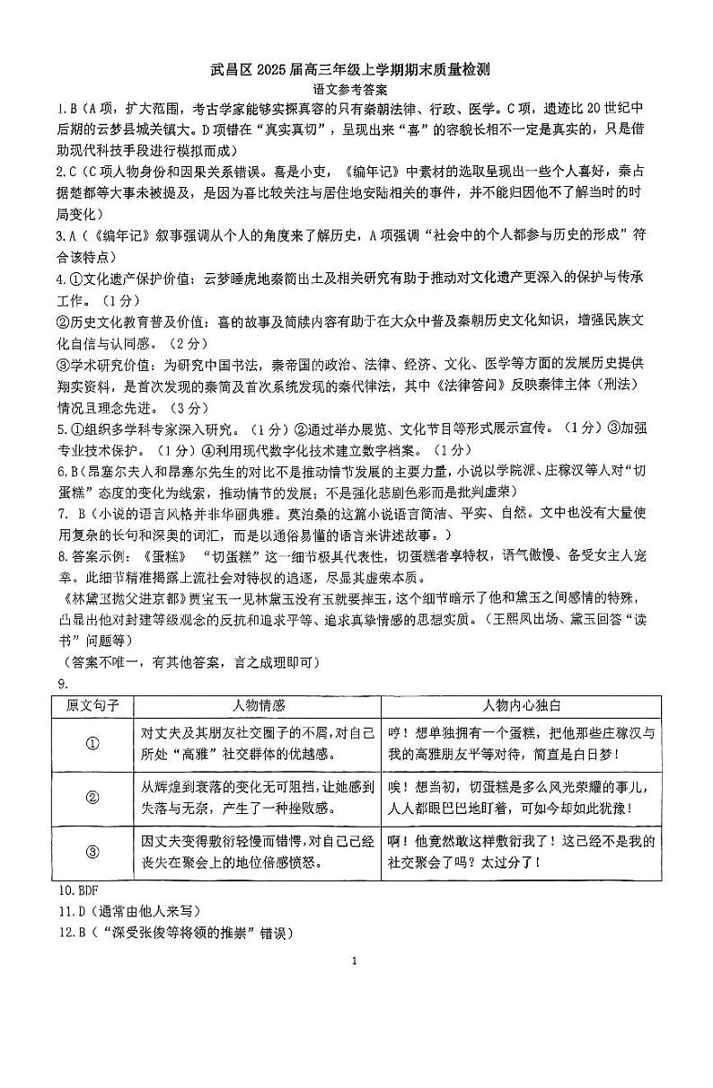 武昌区2025届高三年级上学期期末质量检测语文答案第1页