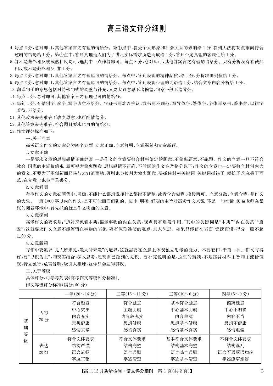 评分细则第1页