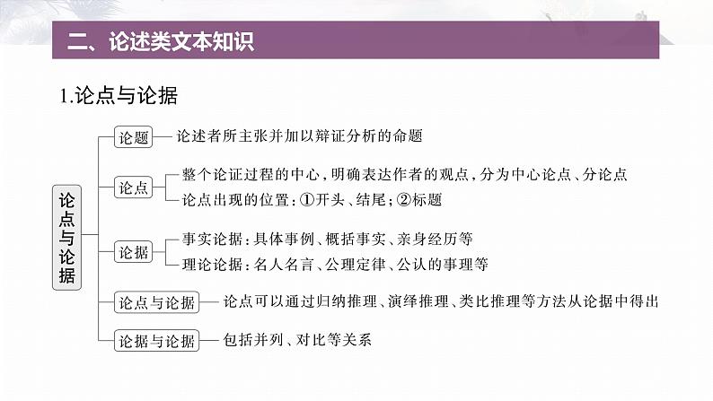 复习任务群一   任务一 学案1　一文多练，解答传统题目 --2025语文步步高大二轮专题复习课件第3页