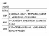 复习任务群一   任务一 学案1　一文多练，解答传统题目--2025年高考语文大二轮专题复习课件+教案+学案