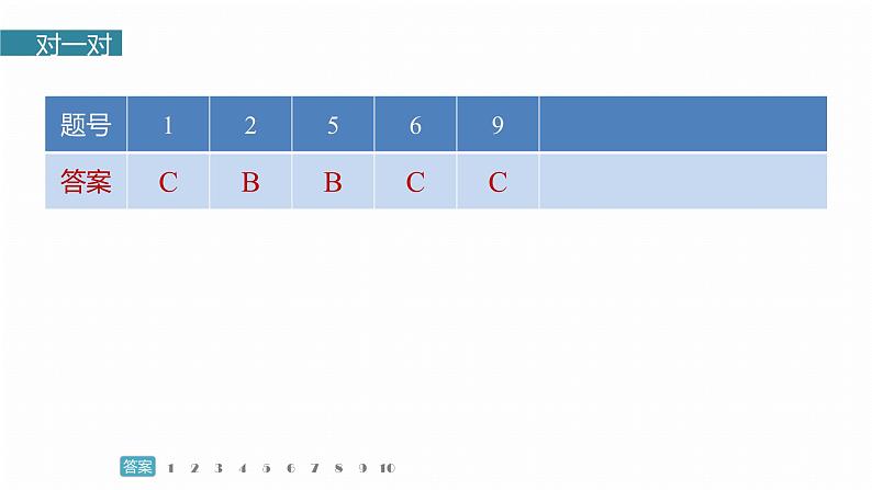 训练任务群八  考点练案7　分析心理变化：小说阅读＋散文阅读＋古代诗歌阅读--2025语文步步高大二轮专题复习课件第3页