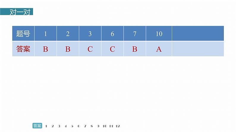 训练任务群九  主题练案8　鲁迅文章研究：信息类阅读＋散文阅读＋语言文字运用--2025语文步步高大二轮专题复习课件第3页