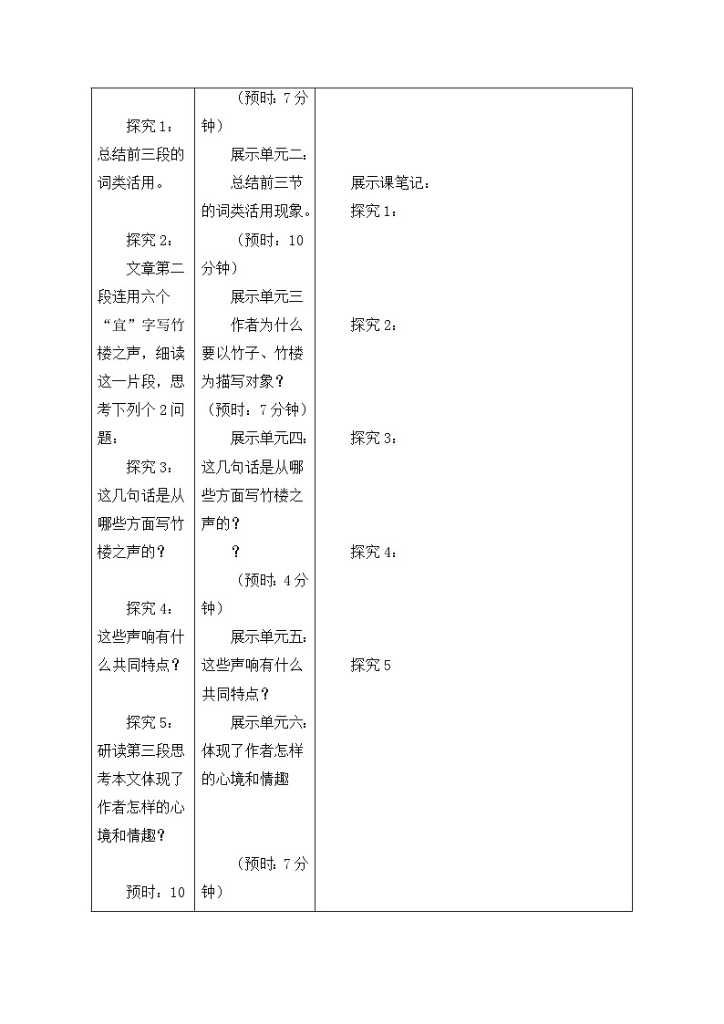 语文版 高中语文必修三 4-15*《黄州新建小竹楼记》精品导学案1第2页