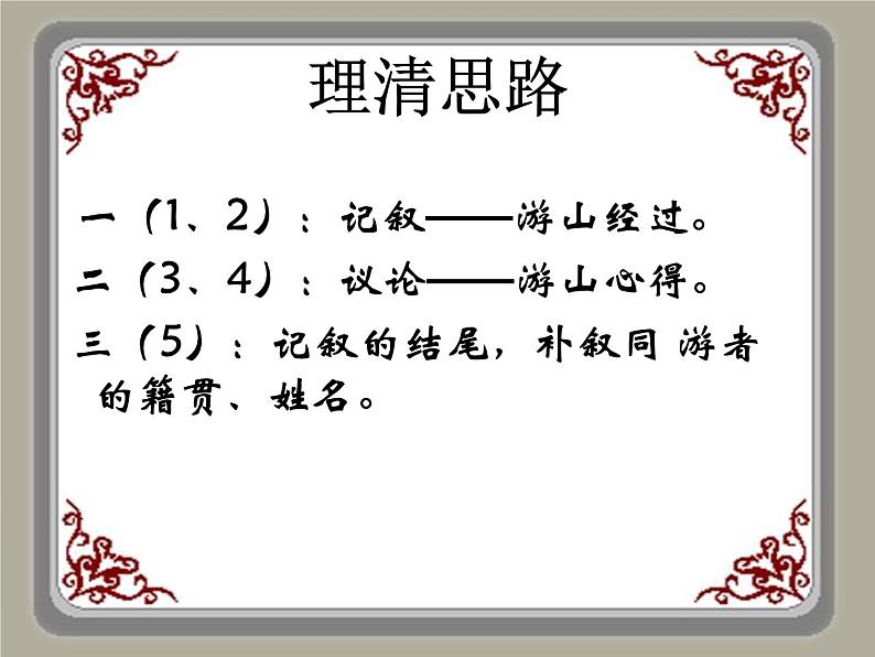 语文版 高中语文必修三 第四单元 万物静观皆自得《游褒禅山记》参考课件4第8页