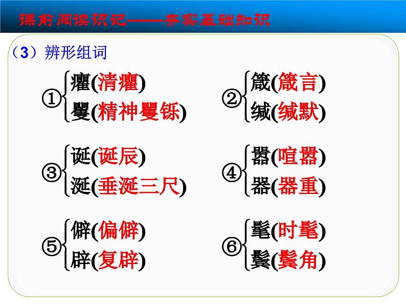 语文版 高中语文必修二 1-2*《居里夫人传（节选）》参考课件2第7页