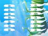 语文版 高中语文必修二 2-5*《蜀道难》名师课件