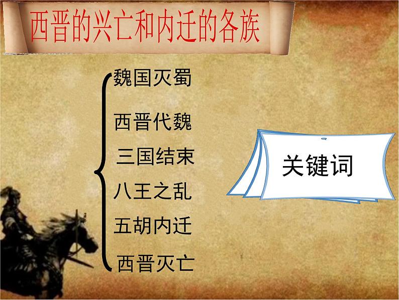 语文版 高中语文必修二 4-15*《淝水之战》名师课件第2页