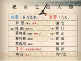 语文版 高中语文必修二 4-15*《淝水之战》名师课件1