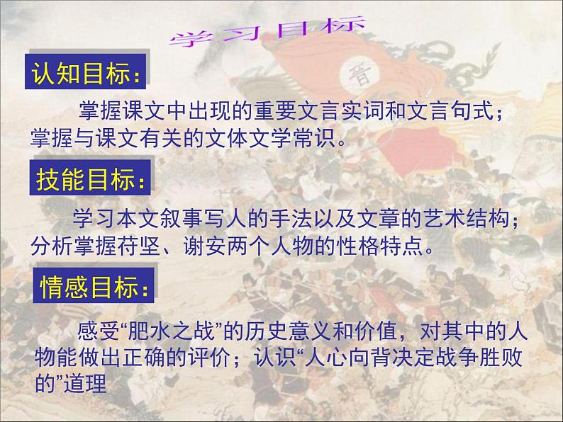 语文版 高中语文必修二 4-15*《淝水之战》参考课件1第2页