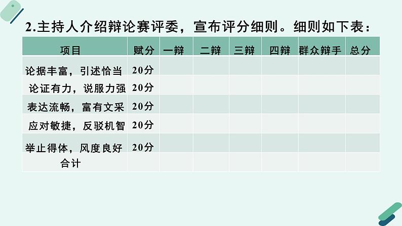 人教统编版高中语文必修 下册【实践活动专题】质疑论辨：脚踏实地还是仰望星空 课件第7页