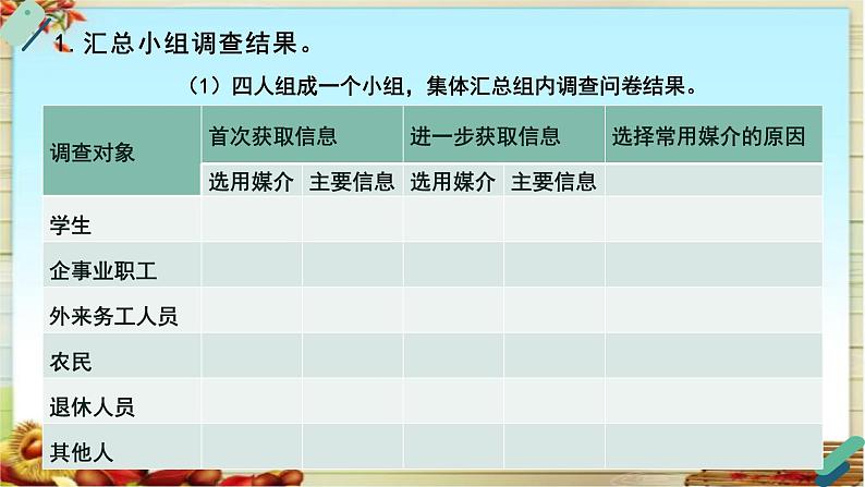 人教统编版高中语文必修 下册【实践活动专题1】大海捞针有迹寻：跨媒介学习现状调查 课件第7页