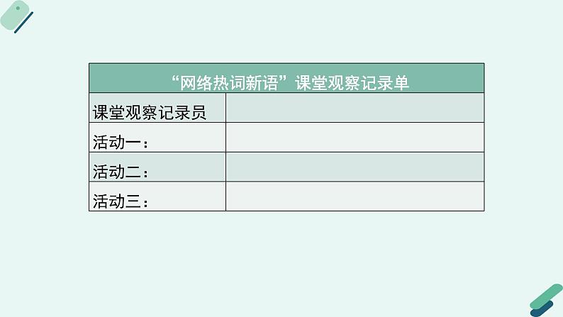 人教统编版高中语文必修 下册【实践活动专题3】网络冲浪板：我为热词新语代言 课件第6页