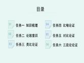 人教统编版高中语文必修 下册【写作专题】基于论据的推理：如何提高论证的有效性课件