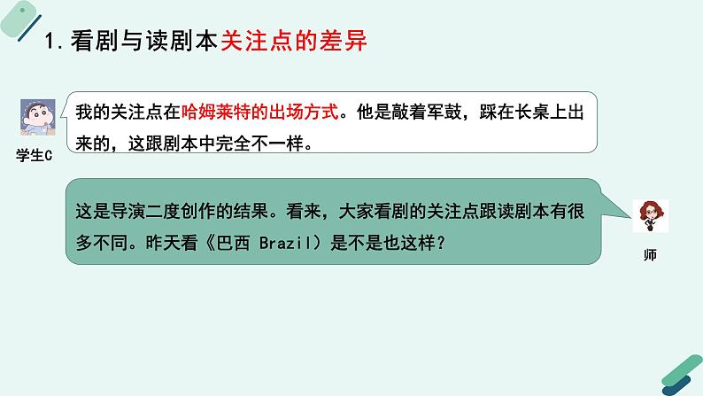 人教统编版高中语文必修 下册【写作专题】台前与幕后：观剧心得的撰写 课件第7页