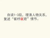 语文版 高中语文必修二 4-13*《崔杼弑其君》课件