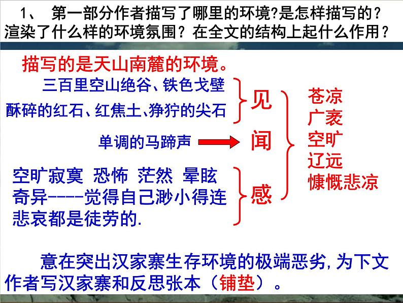 语文版 高中语文必修五 3-10*《汉家寨》课件第5页