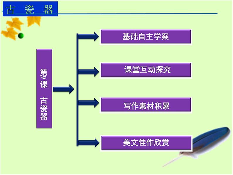 语文版 高中语文必修五 3-11*《古瓷器》参考课件4第6页