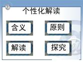 人教版 (新课标)高中语文 必修四《文学作品的个性化解读》课件