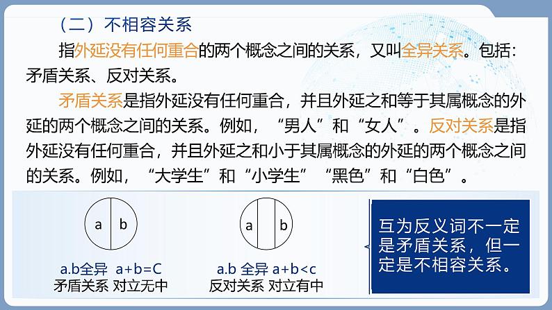 部编版2024高中语文选择性必修上册《逻辑的力量——选择性必修上册第四单元》 课件第8页