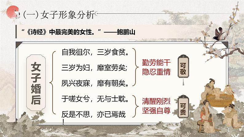 部编版2025高中语文选择性必修下册《卫风氓》第二课时 课件第8页