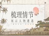 部编版2025高中语文选择性必修下册《氓》《孔雀东南飞》群文阅读 课件
