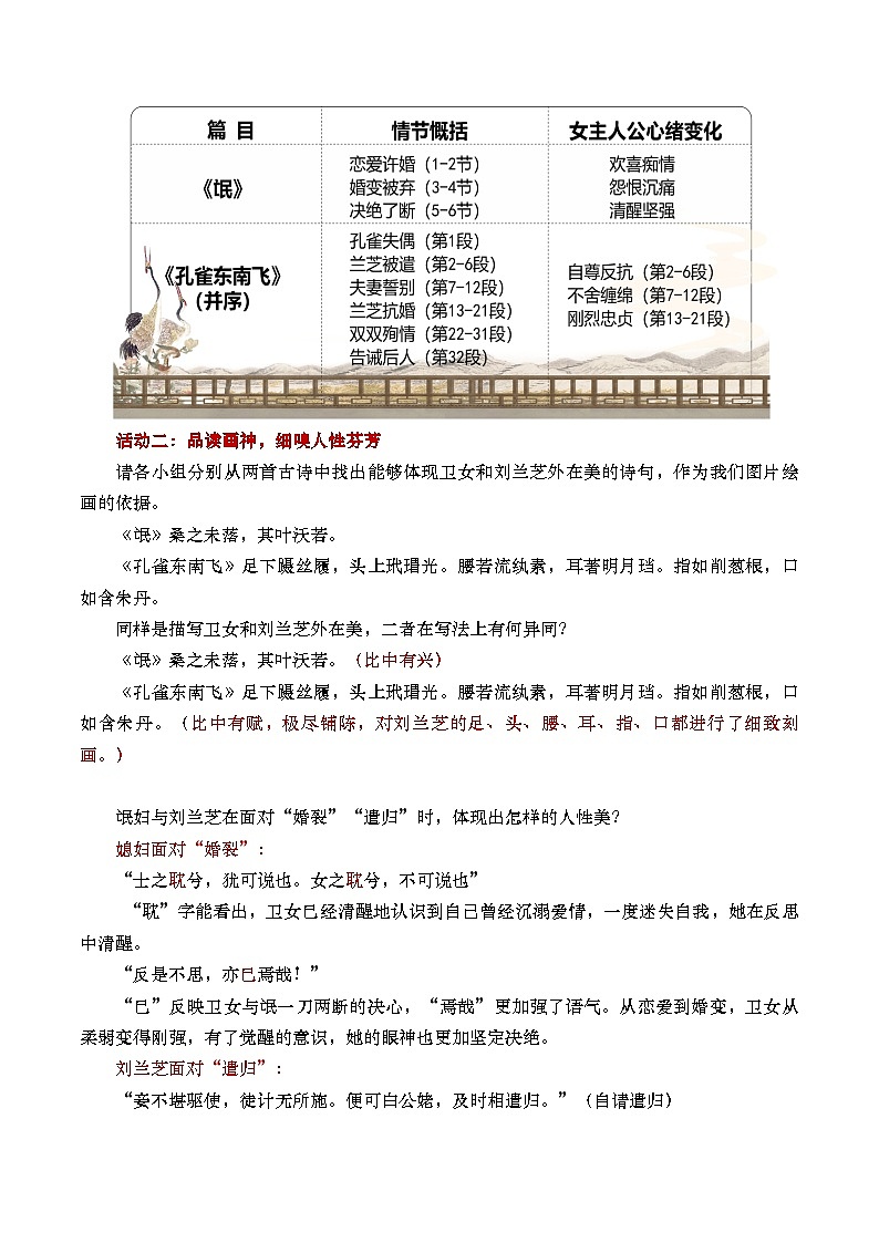 部编版2025高中语文选择性必修下册《氓》《孔雀东南飞》群文阅读 教案第2页