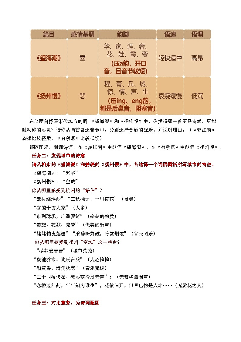 部编版2025高中语文选择性必修下册《望海潮》《扬州慢》群文阅读 教案第2页