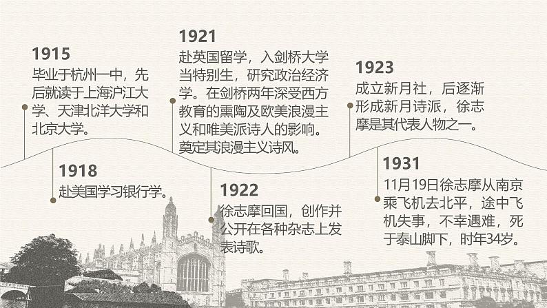 部编版2025高中语文选择性必修下册《再别康桥》 课件第7页