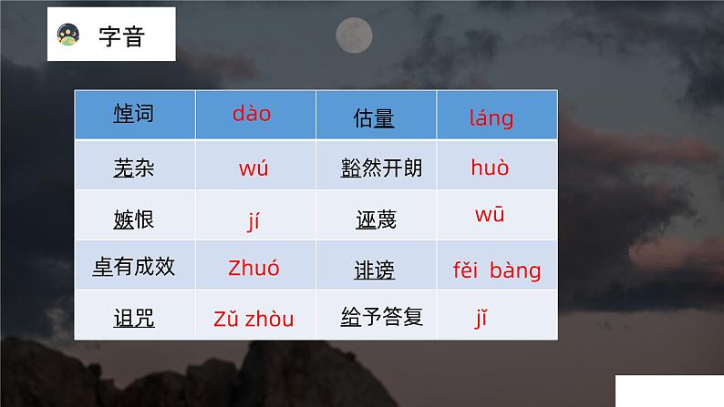 第10课 在马克思墓前的讲话-2024-2025学年高中语文下册教学课件（部编版必修下册）第7页