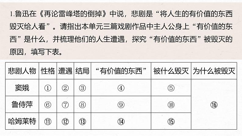 第二单元　单元任务群(一)　识悲剧价值，明戏剧特征-2024-2025学年高中语文下册教学课件（部编版必修下册）第5页