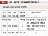 第三单元　单元任务群(一)　体悟“探索与创新”精神，探究诗歌意蕴-2024-2025学年高中语文下册教学课件（部编版必修下册）