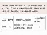 第六單元 單元任務(wù)群(一) 理解環(huán)境的作用 分析小說“突發(fā)”情節(jié)-2024-2025學(xué)年高中語文下冊(cè)教學(xué)課件（部編版必修下冊(cè)）