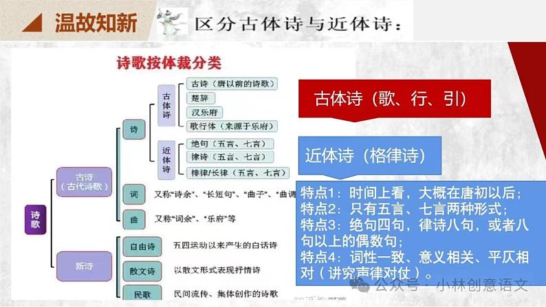 部编版高中语文必修上册第一单元《沁园春》课件第7页