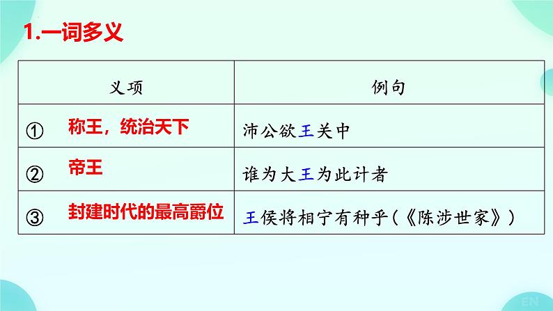 3鸿门宴课件第8页