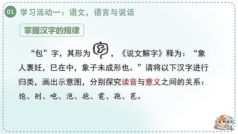 人教统编版高中语文必修上册第三单元《学习任务一：青春之歌》单元教学课件（3课时）第8页