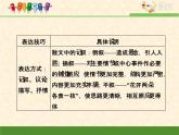 人教统编版高中语文必修 上册考点对接：分析散文的表达技巧   课件