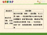 人教统编版高中语文必修 上册考点对接：分析散文的表达技巧   课件